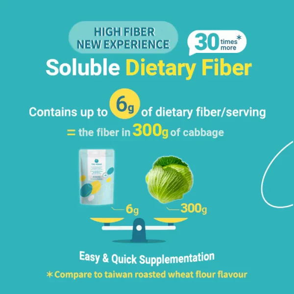 【THE VEGAN】High Fiber Plant-Based Protein - Melon (1kg) - Image 2